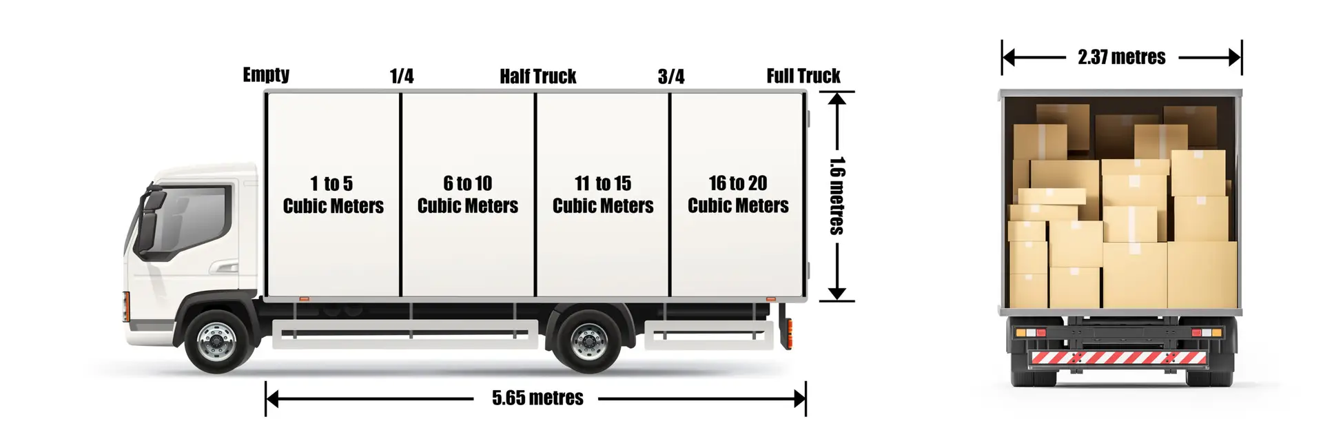 Dump Runners Truck size