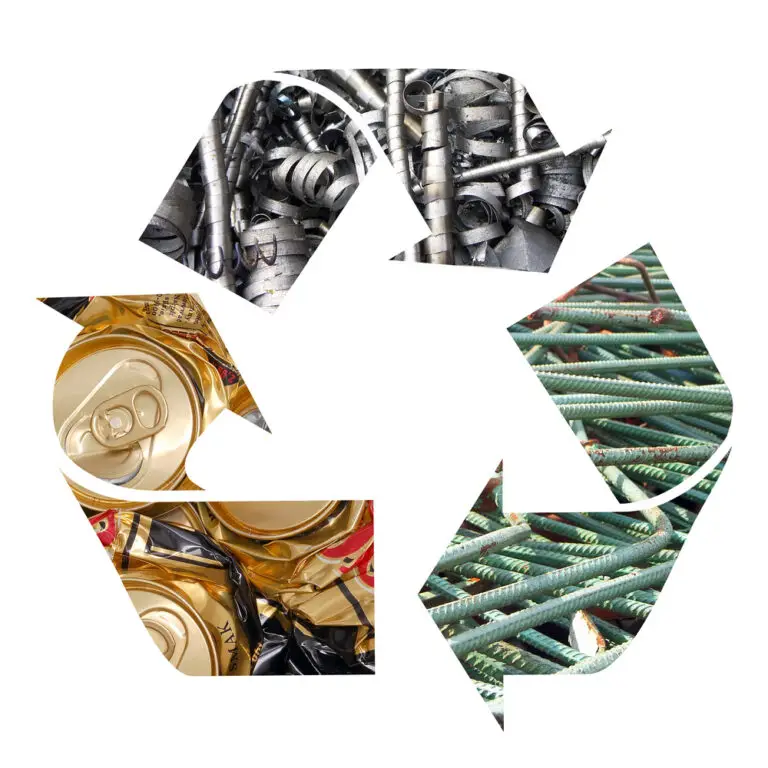 Recycling